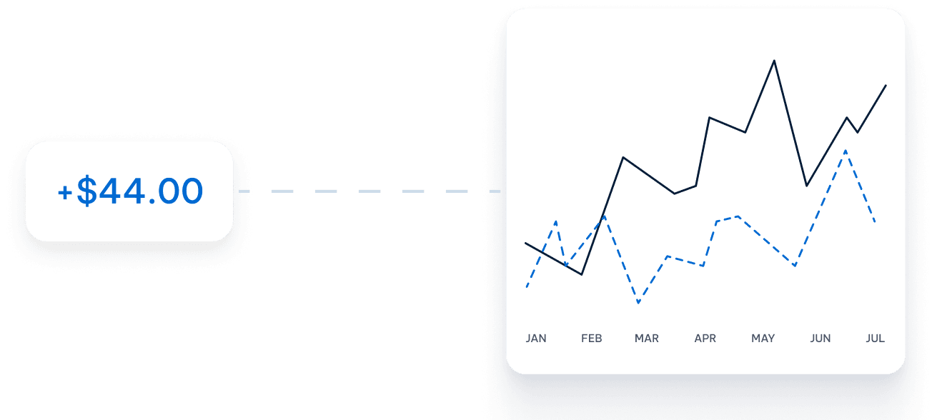 Watch Your Money Grow